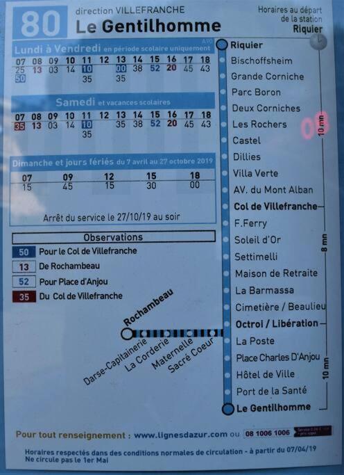 Appartement Iafrate-oksoleil